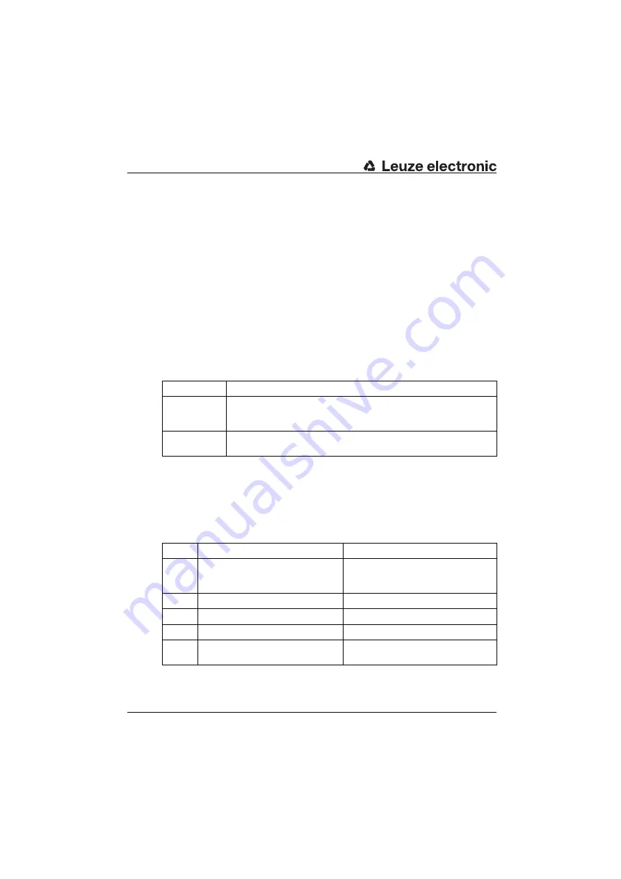 Leuze electronic SD2R20 Series Connecting And Operating Instructions Download Page 42