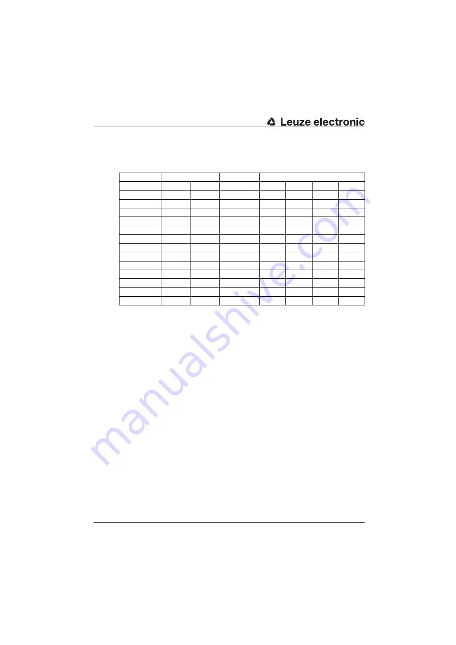 Leuze electronic SD2R20 Series Connecting And Operating Instructions Download Page 48