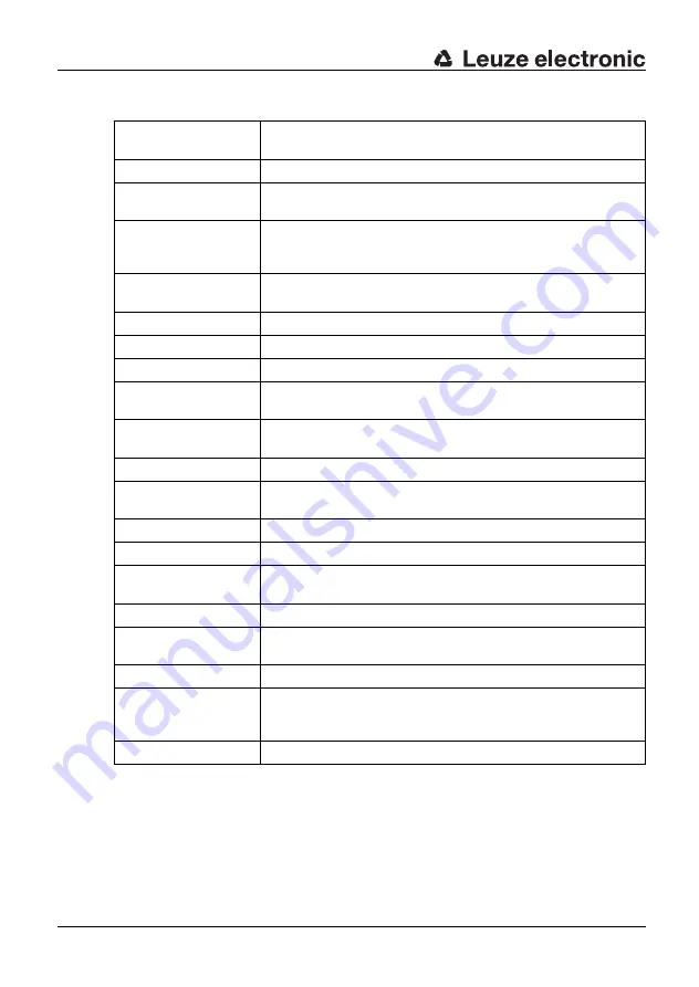 Leuze electronic SD4R 14 Connecting And Operating Instructions Download Page 8