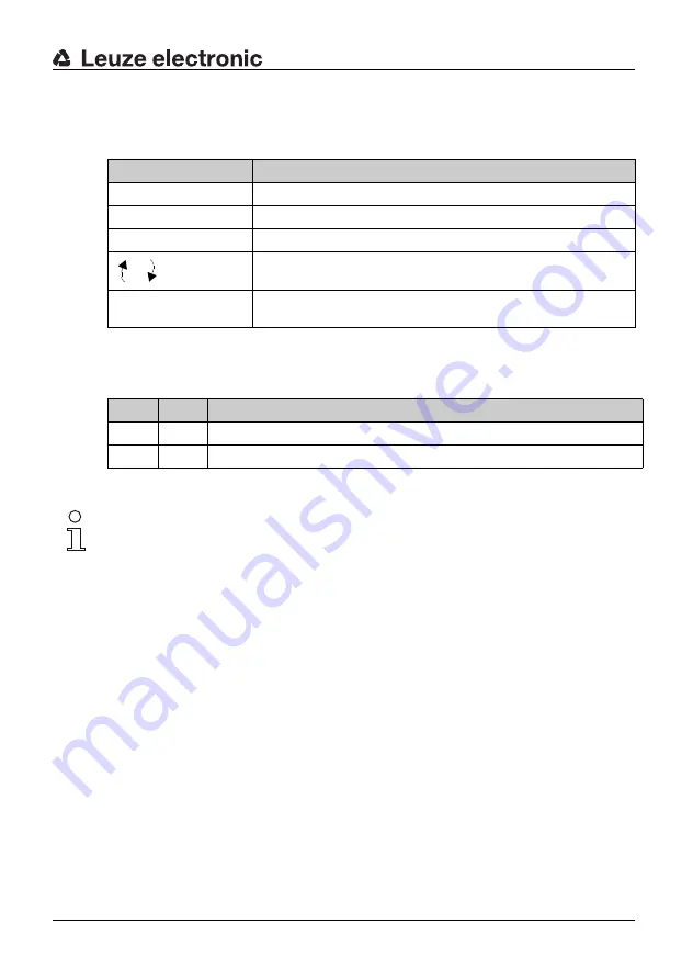 Leuze electronic SD4R 14 Connecting And Operating Instructions Download Page 25