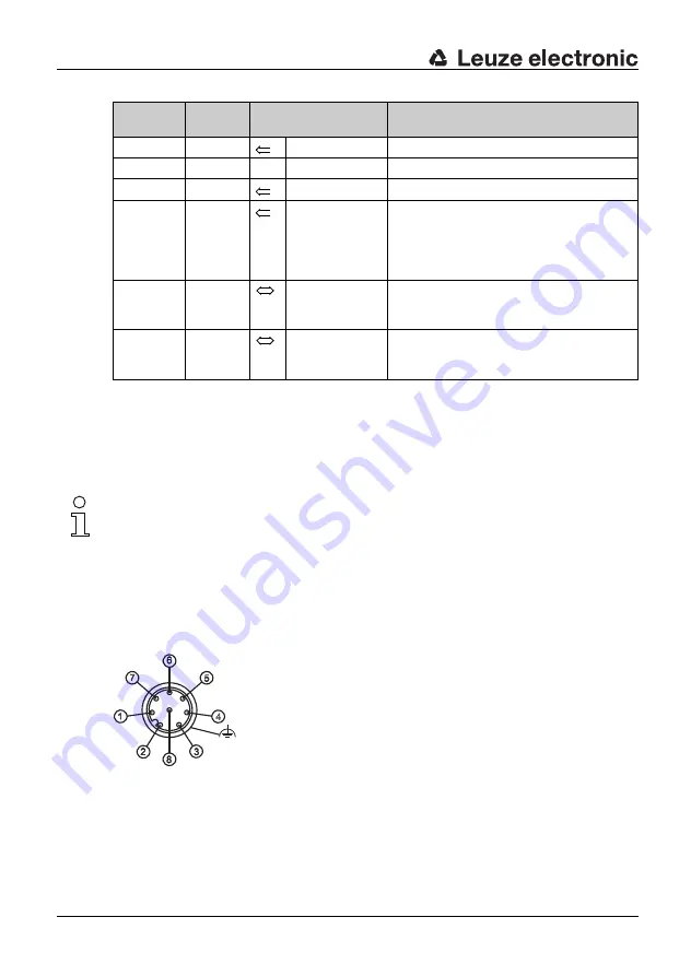 Leuze electronic SD4R 14 Connecting And Operating Instructions Download Page 38