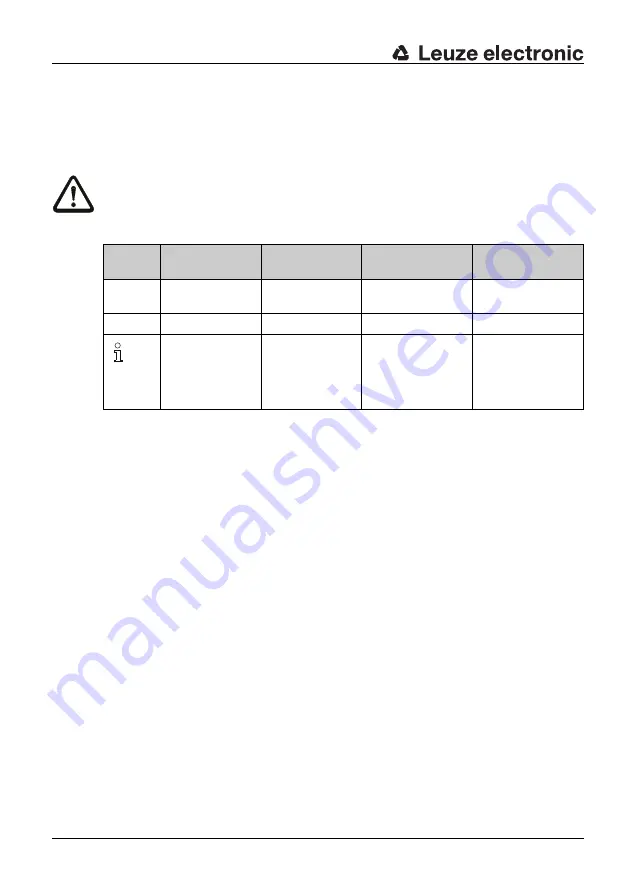 Leuze electronic SD4R 14 Connecting And Operating Instructions Download Page 40