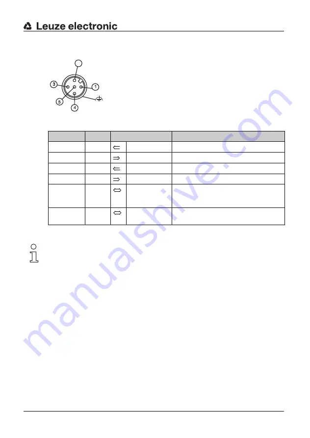 Leuze electronic SD4R 14 Скачать руководство пользователя страница 41