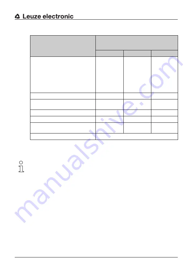 Leuze electronic SD4R 14 Connecting And Operating Instructions Download Page 57