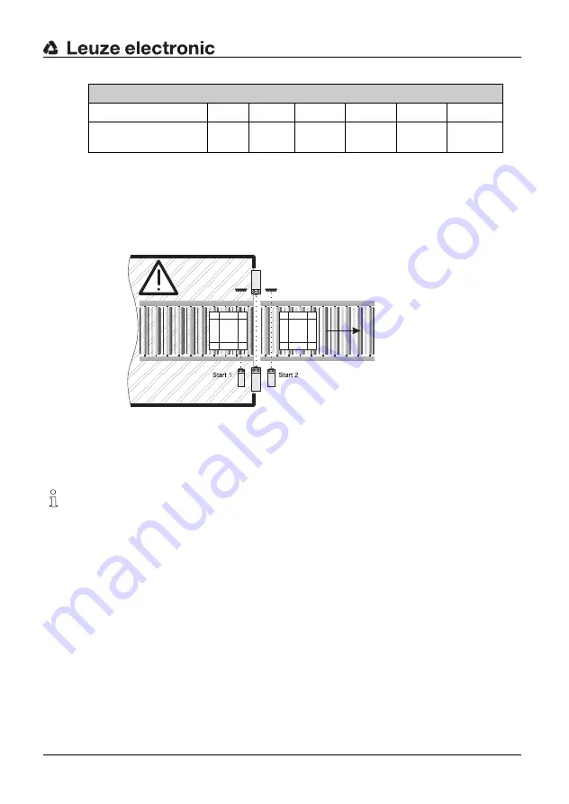 Leuze electronic TMC 66 Connecting And Operating Instructions Download Page 19