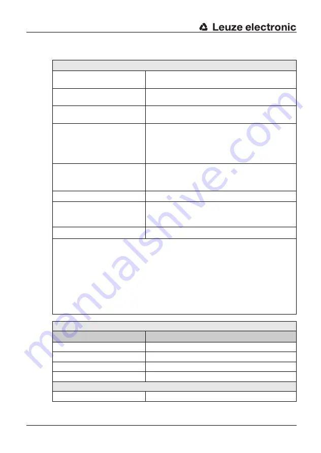 Leuze electronic TMC 66 Connecting And Operating Instructions Download Page 48