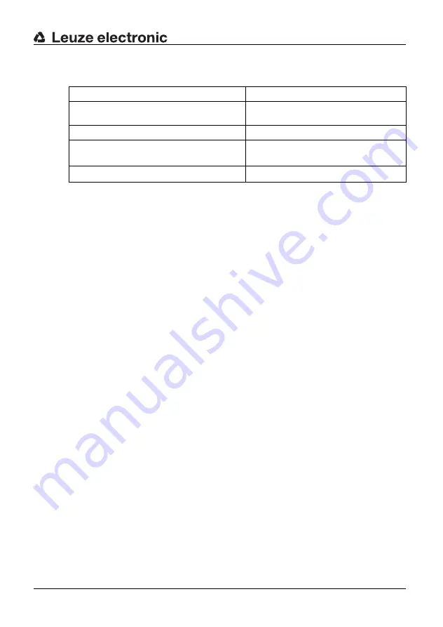 Leuze electronic TNT 35 Connecting And Operating Instructions Download Page 9