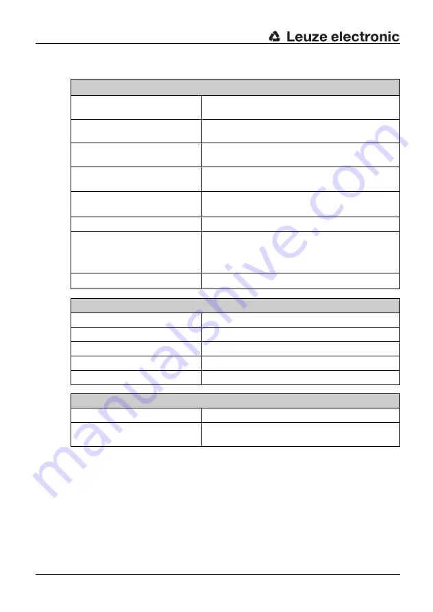 Leuze electronic TNT 35 Connecting And Operating Instructions Download Page 40