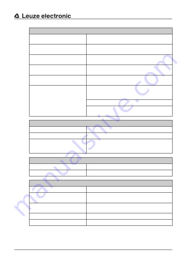 Leuze electronic TNT 35 Connecting And Operating Instructions Download Page 41