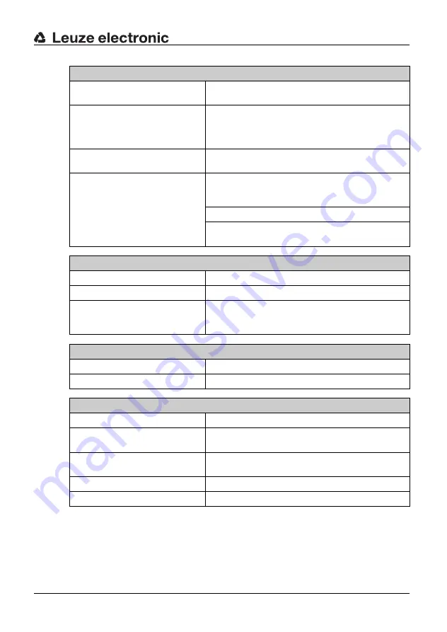 Leuze electronic TNT 35 Connecting And Operating Instructions Download Page 67