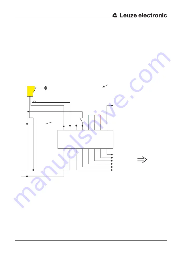 Leuze electronic TNT 35 Connecting And Operating Instructions Download Page 68