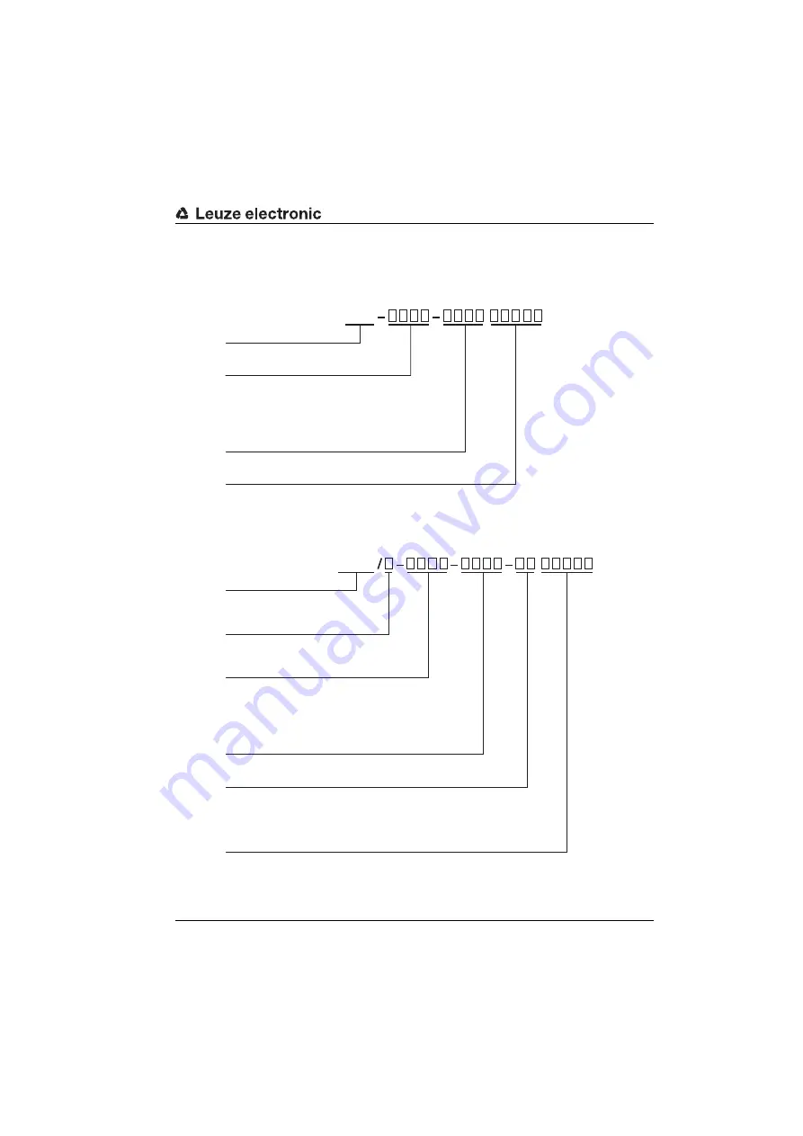 Leuze electronic VARIO B Manual Download Page 21