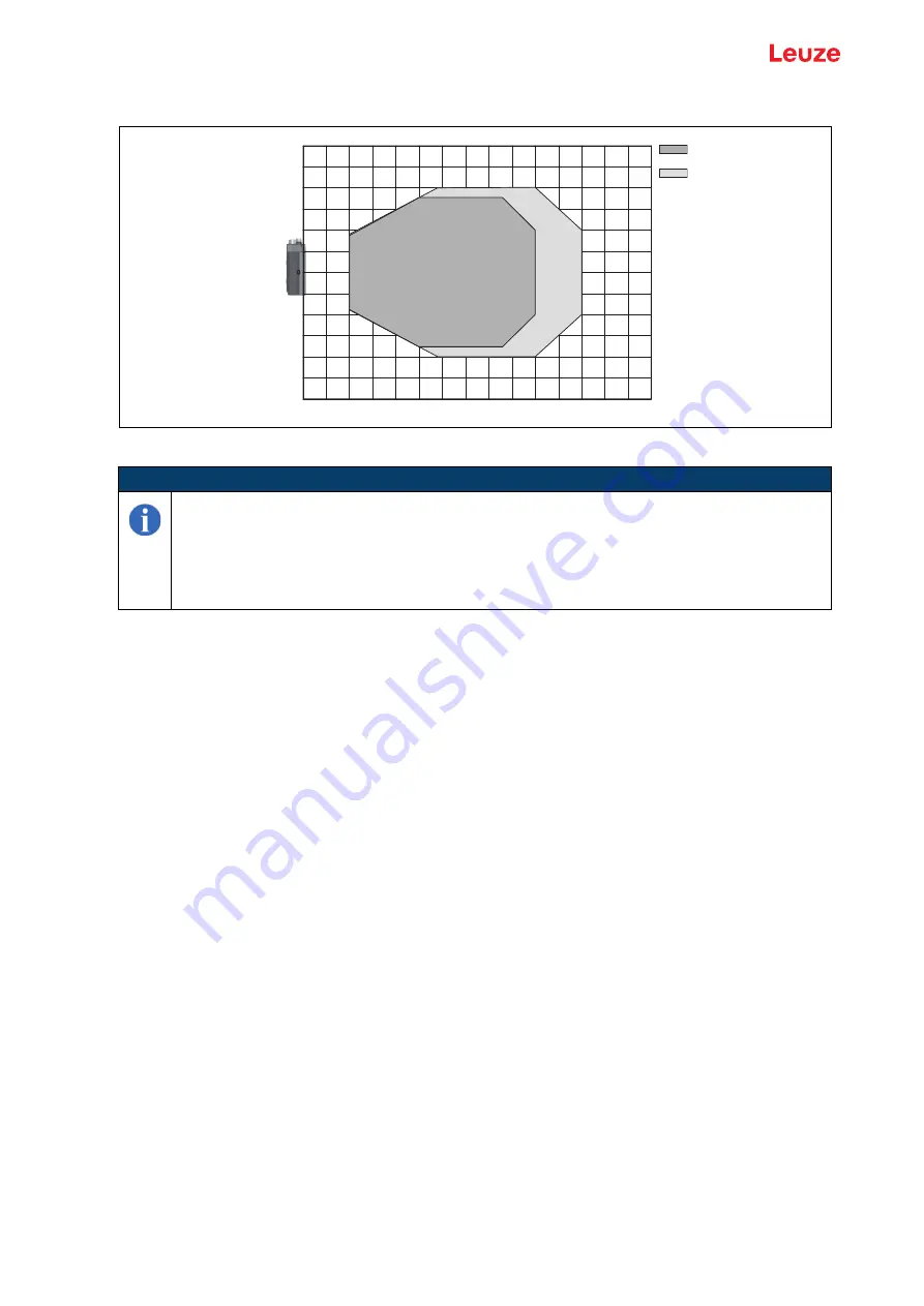 Leuze 50116368 Original Operating Instructions Download Page 52