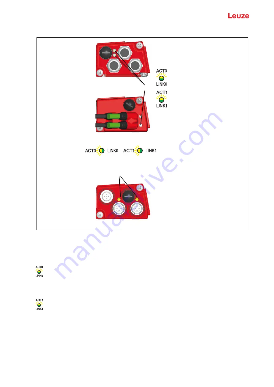 Leuze 50116368 Скачать руководство пользователя страница 77