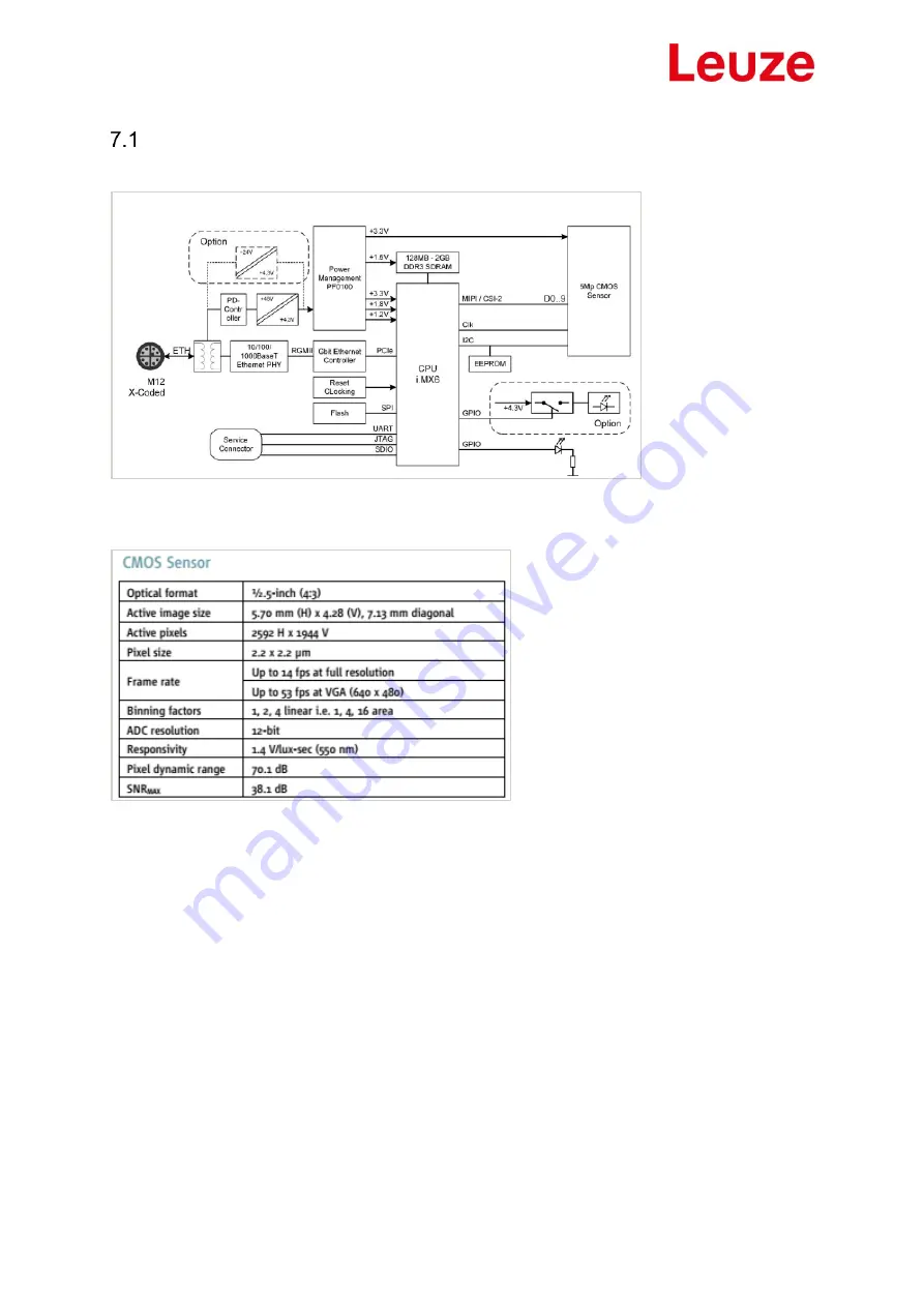 Leuze 50132136 Скачать руководство пользователя страница 27