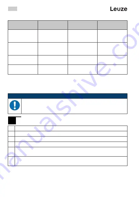 Leuze 50138195 Manual Download Page 40