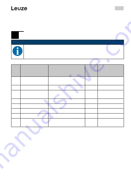 Leuze 50138195 Manual Download Page 43