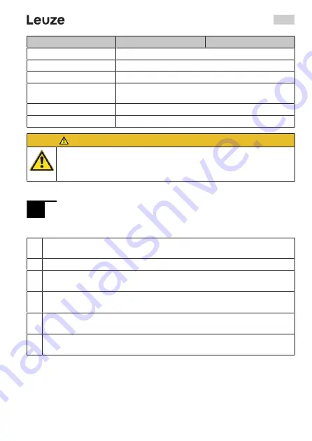 Leuze 50138195 Manual Download Page 63