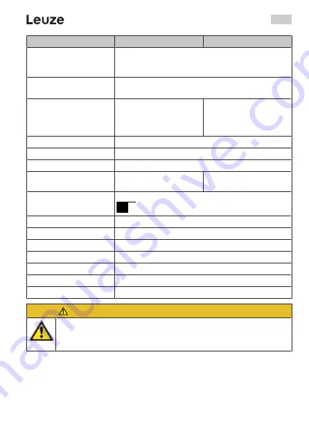 Leuze 50138195 Manual Download Page 91