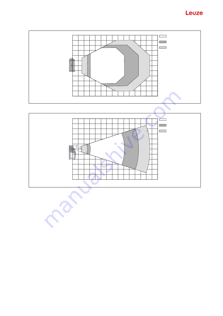 Leuze BCL 300i Operating Instructions Manual Download Page 55