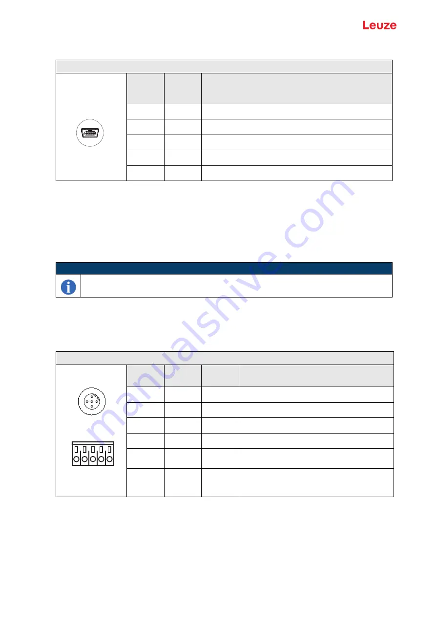 Leuze BCL 300i Operating Instructions Manual Download Page 78