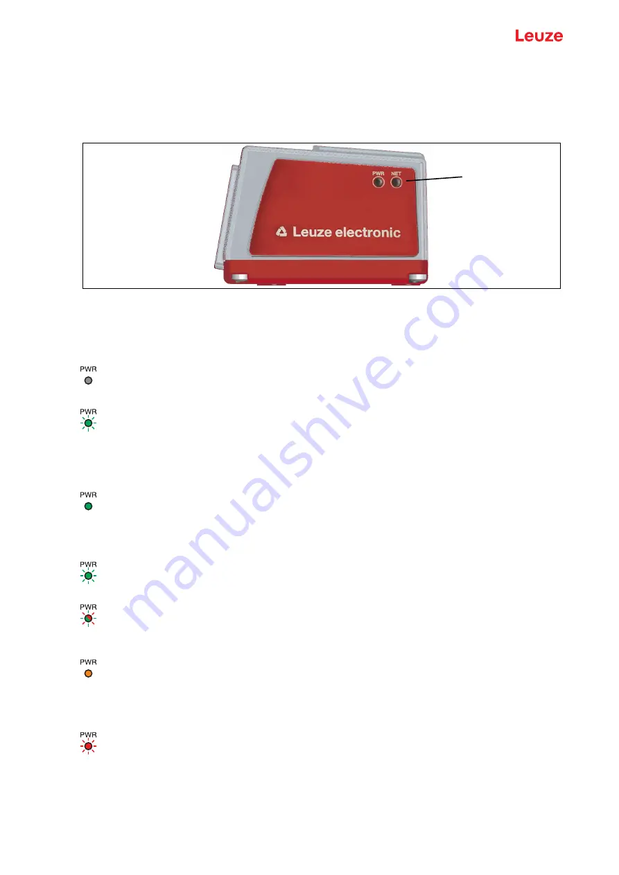 Leuze BCL 300i Скачать руководство пользователя страница 84