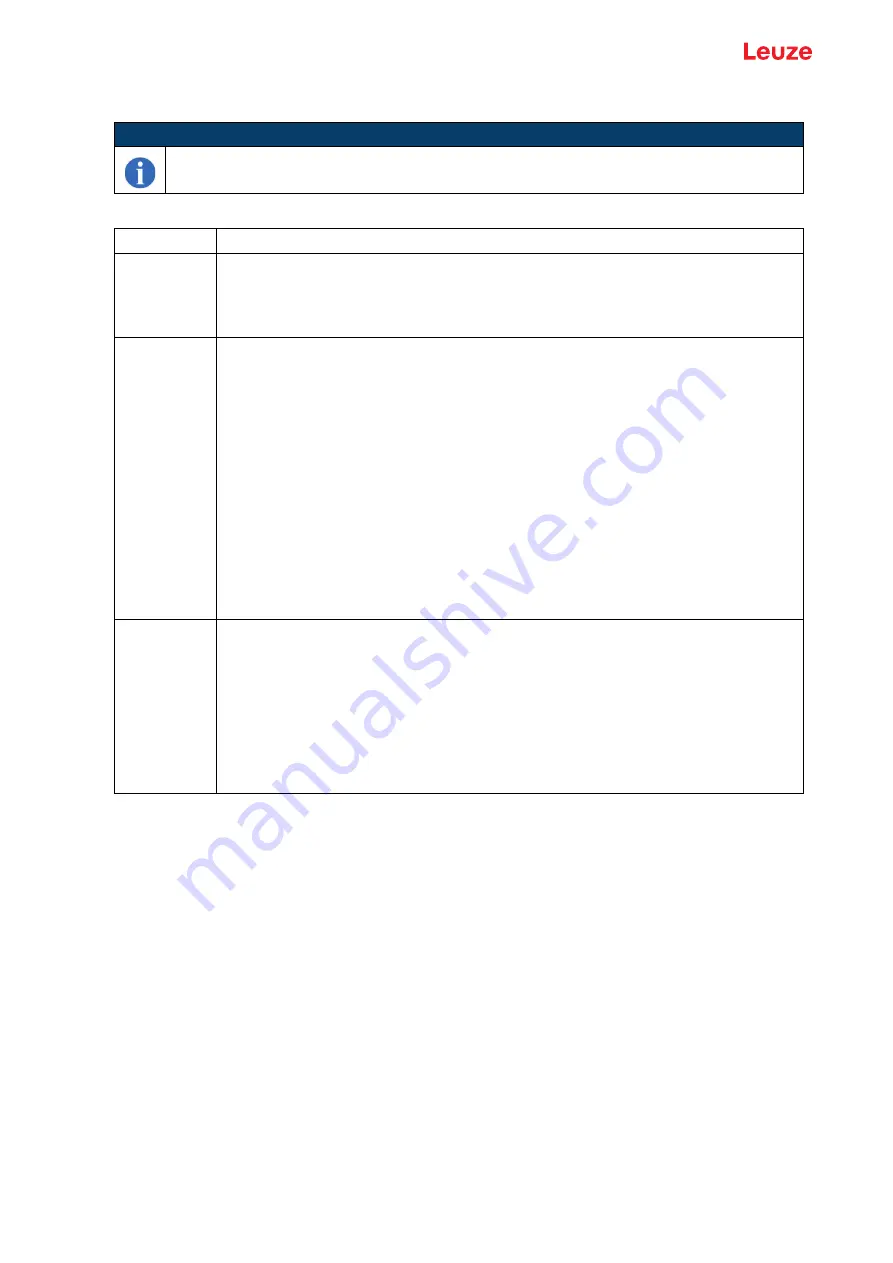 Leuze BCL 358 Original Operating Instructions Download Page 122