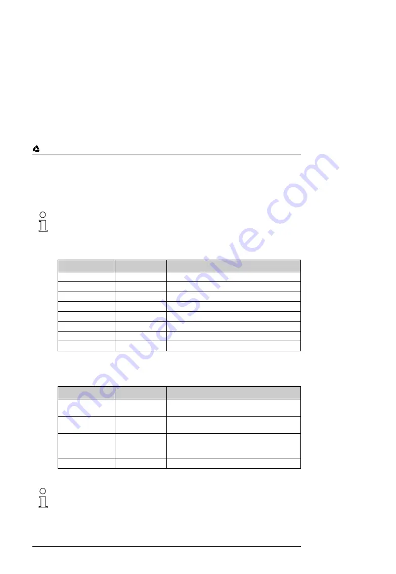 Leuze BCL 40 Technical Description Download Page 29