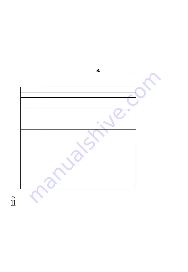 Leuze BCL 40 Technical Description Download Page 84