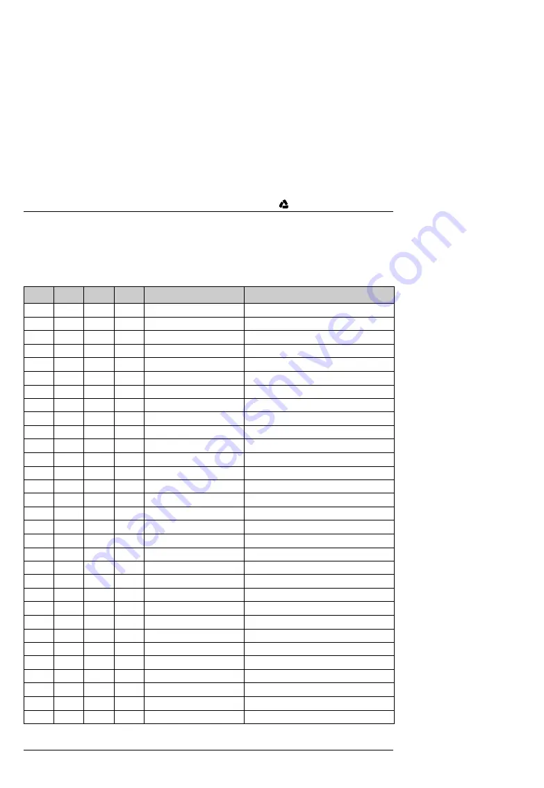 Leuze BCL 40 Technical Description Download Page 86