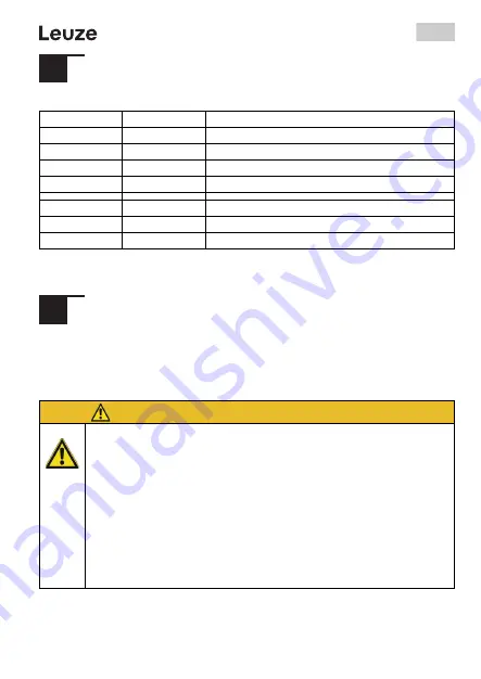 Leuze BCL 900i Manual Download Page 46