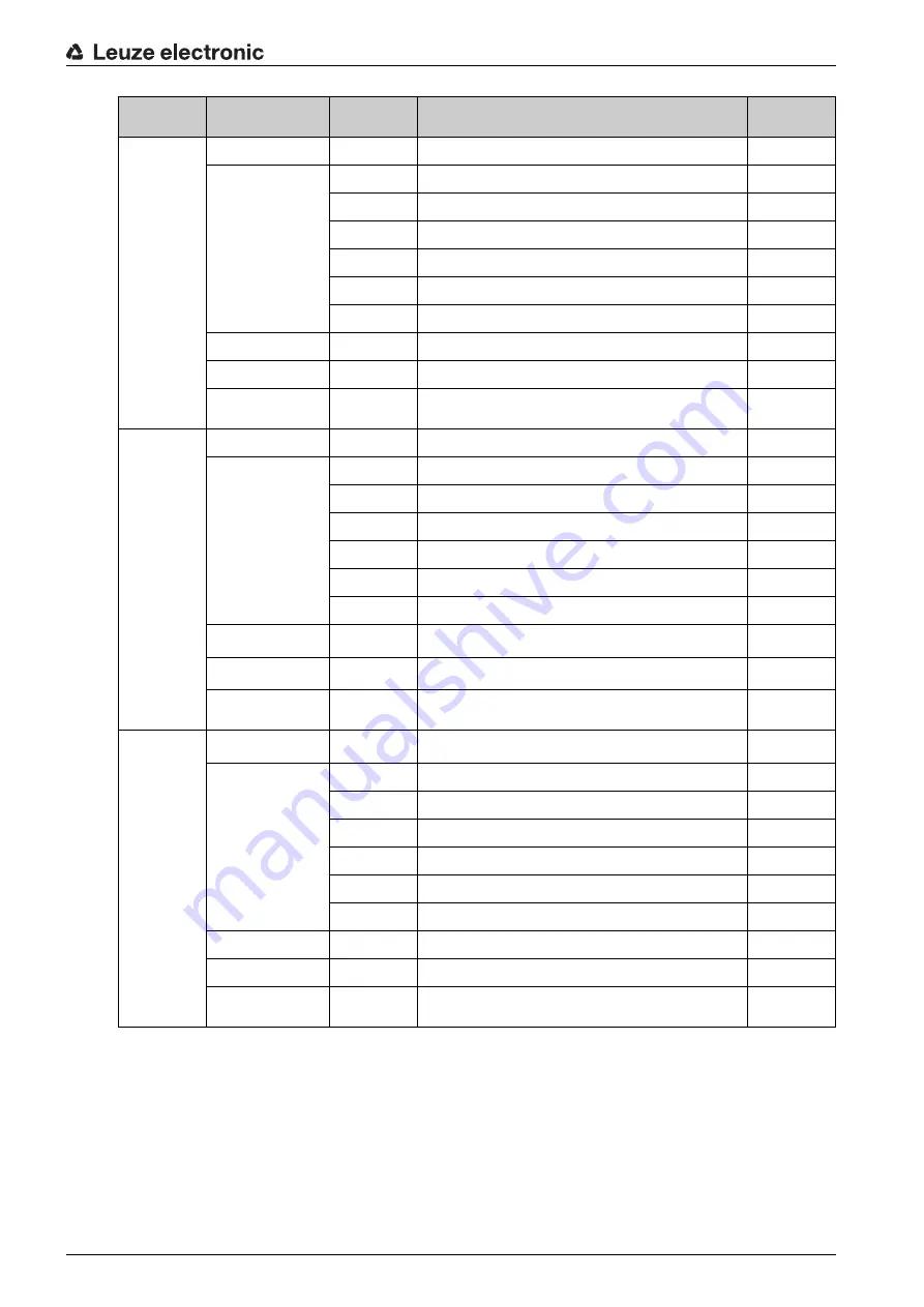 Leuze BCL604i Operating Instructions Manual Download Page 37