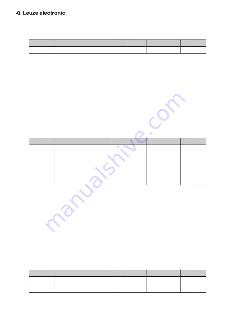 Leuze BCL604i Operating Instructions Manual Download Page 71