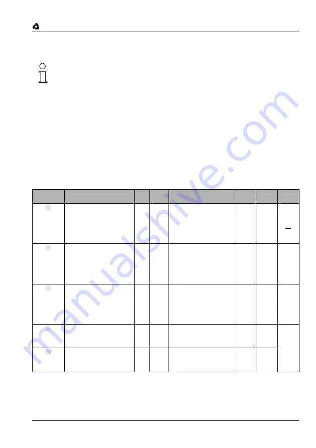 Leuze BPS 34 Series Technical Description Download Page 87