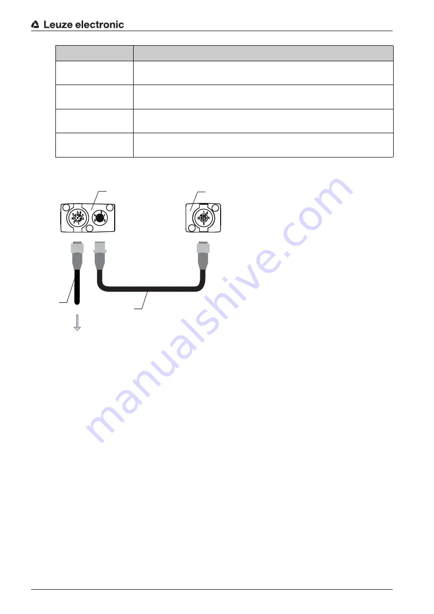 Leuze CML 730-PS Operating Instructions Manual Download Page 125