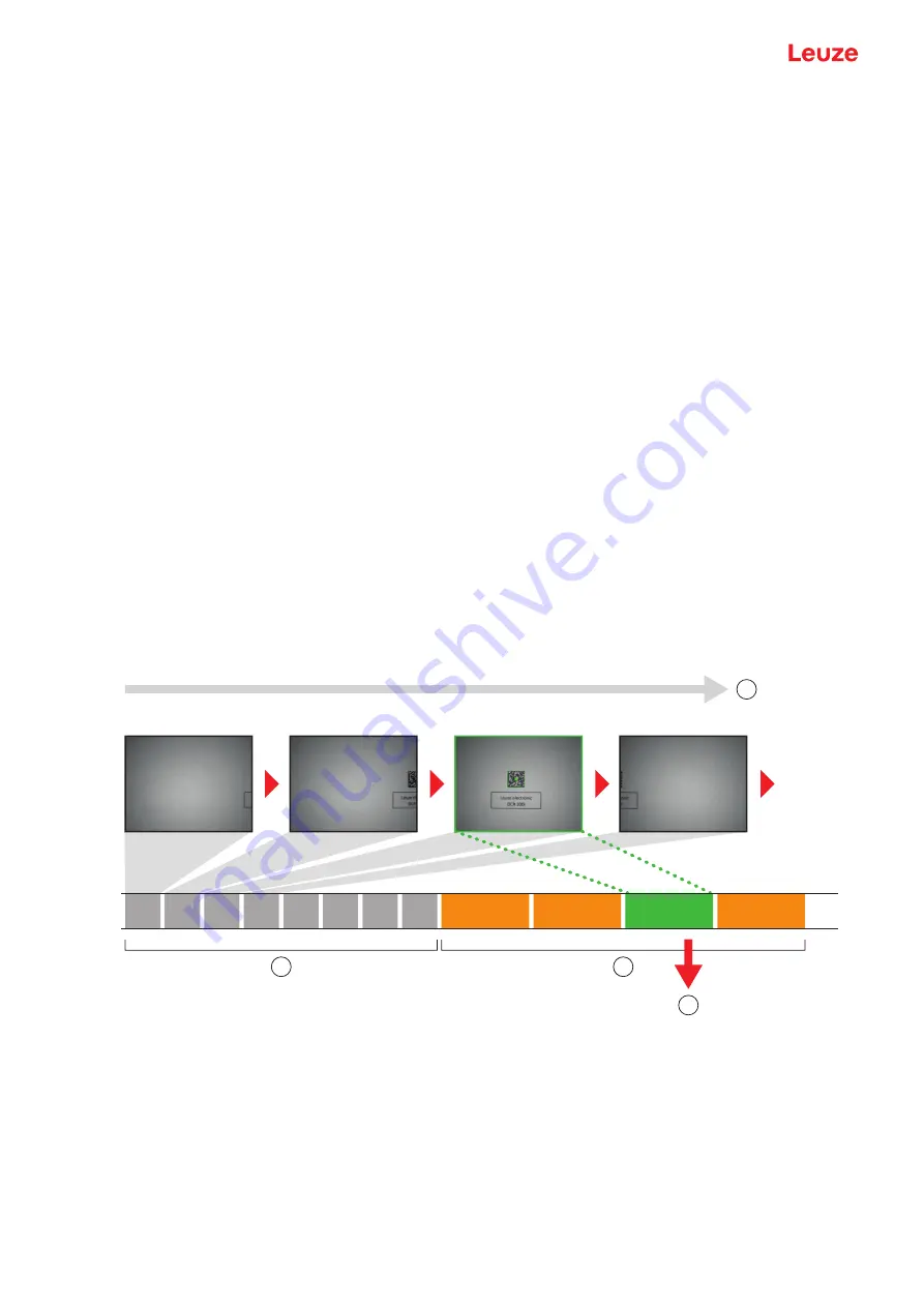 Leuze DCR 258i Original Operating Instructions Download Page 18