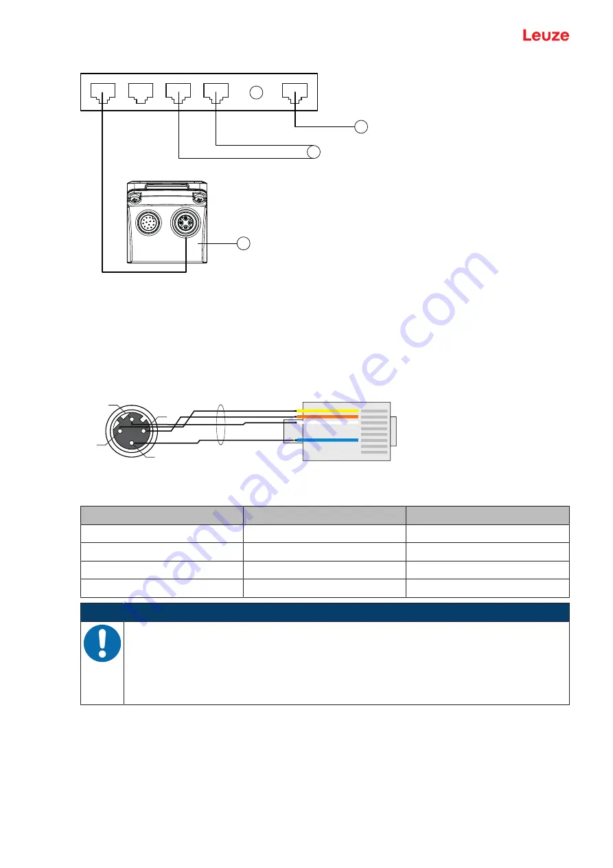 Leuze DCR 258i Original Operating Instructions Download Page 56