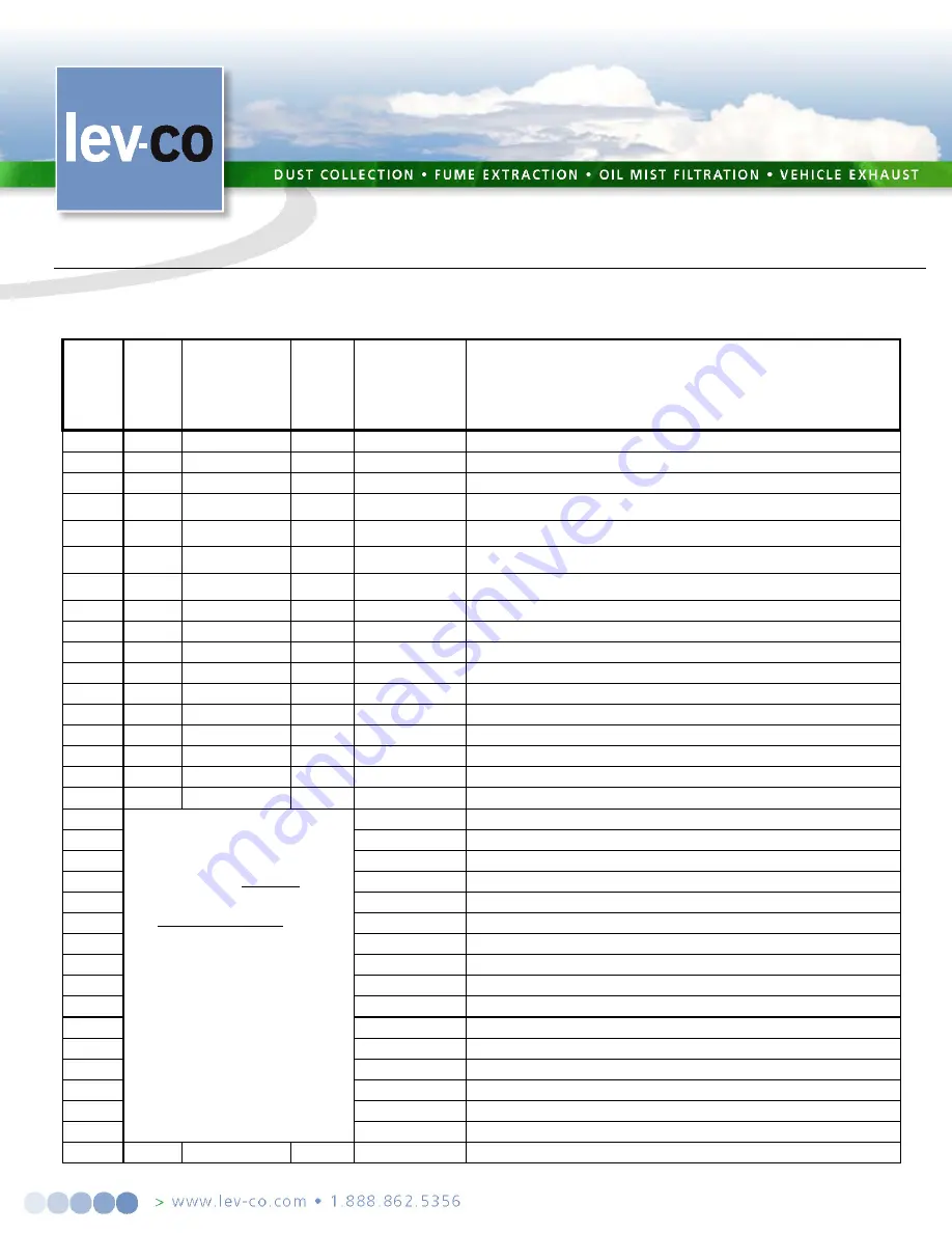 lev-co Air Pod I Owner'S Manual Download Page 18