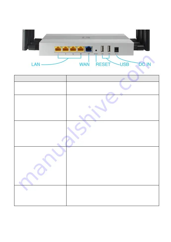 LevelOne 54620913 Скачать руководство пользователя страница 4