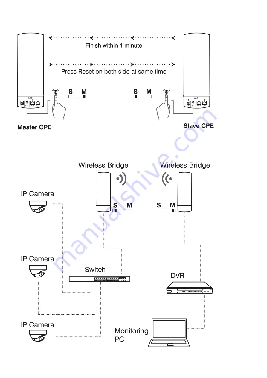 LevelOne 54710103101 Скачать руководство пользователя страница 4