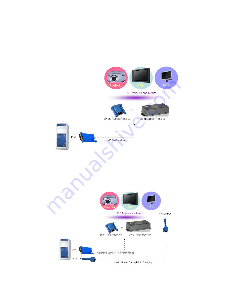 LevelOne ADE-8001 User Manual Download Page 10