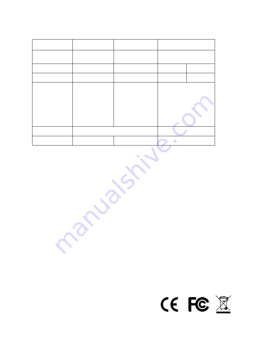 LevelOne ADE-8001 User Manual Download Page 15