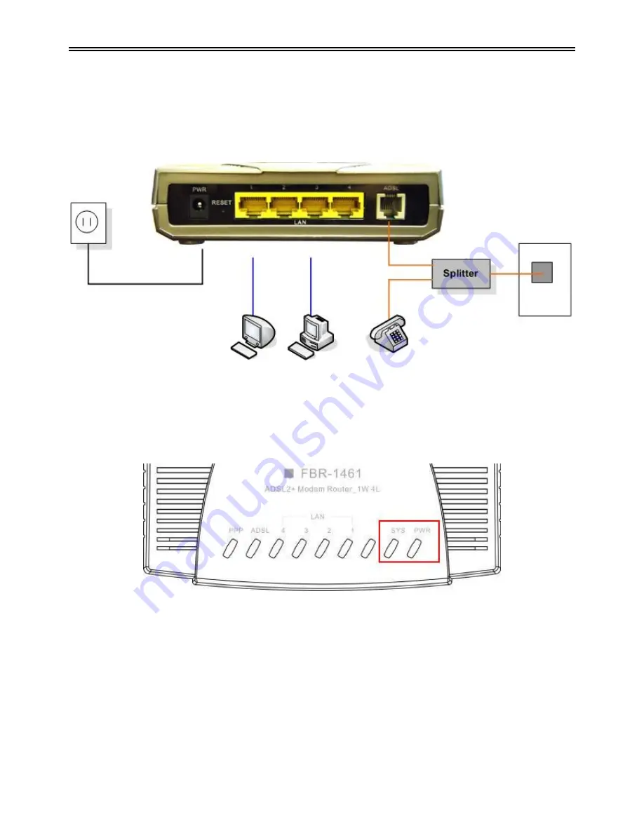 LevelOne ADSL2 FBR-1461 Quick Installation Manual Download Page 11