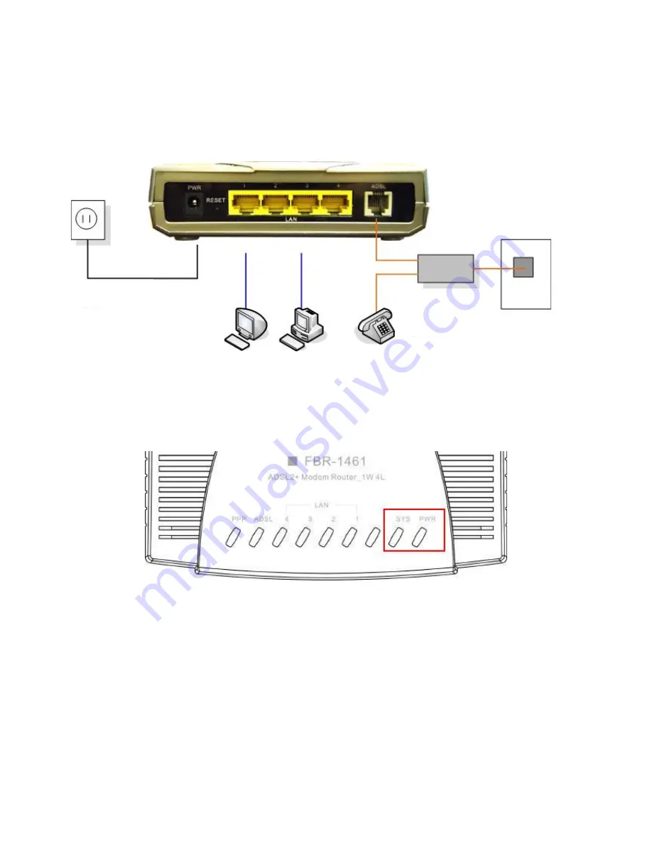 LevelOne ADSL2 FBR-1461 Скачать руководство пользователя страница 36