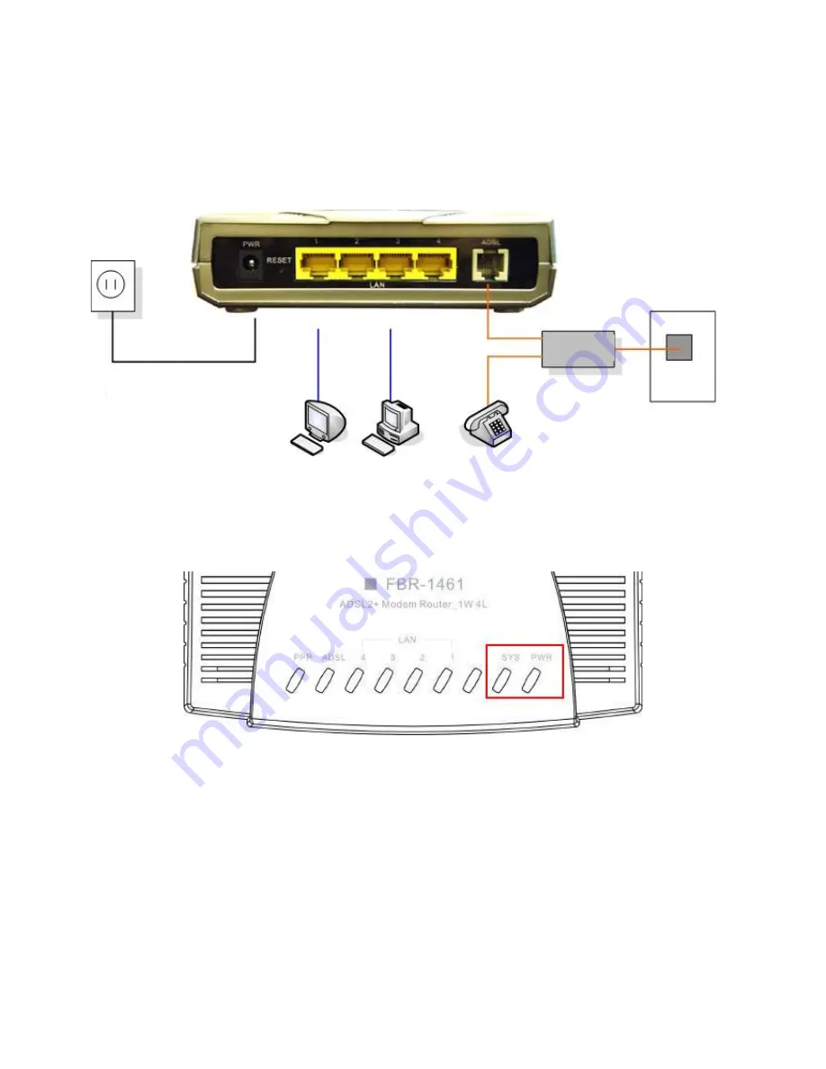 LevelOne ADSL2 FBR-1461 Скачать руководство пользователя страница 66