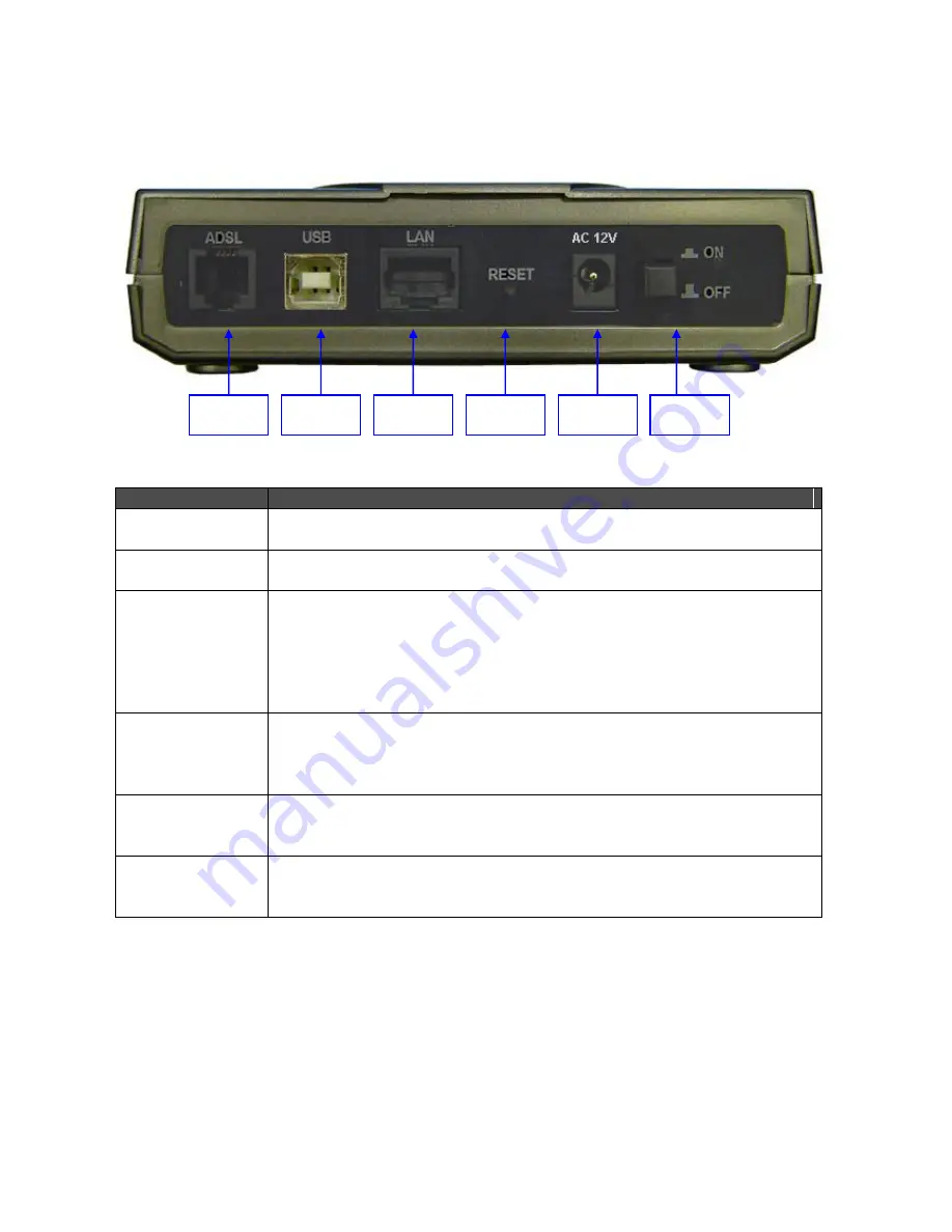 LevelOne FBR-1161 User Manual Download Page 11