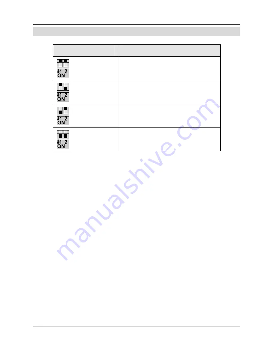 LevelOne FBR-1700TX User Manual Download Page 11