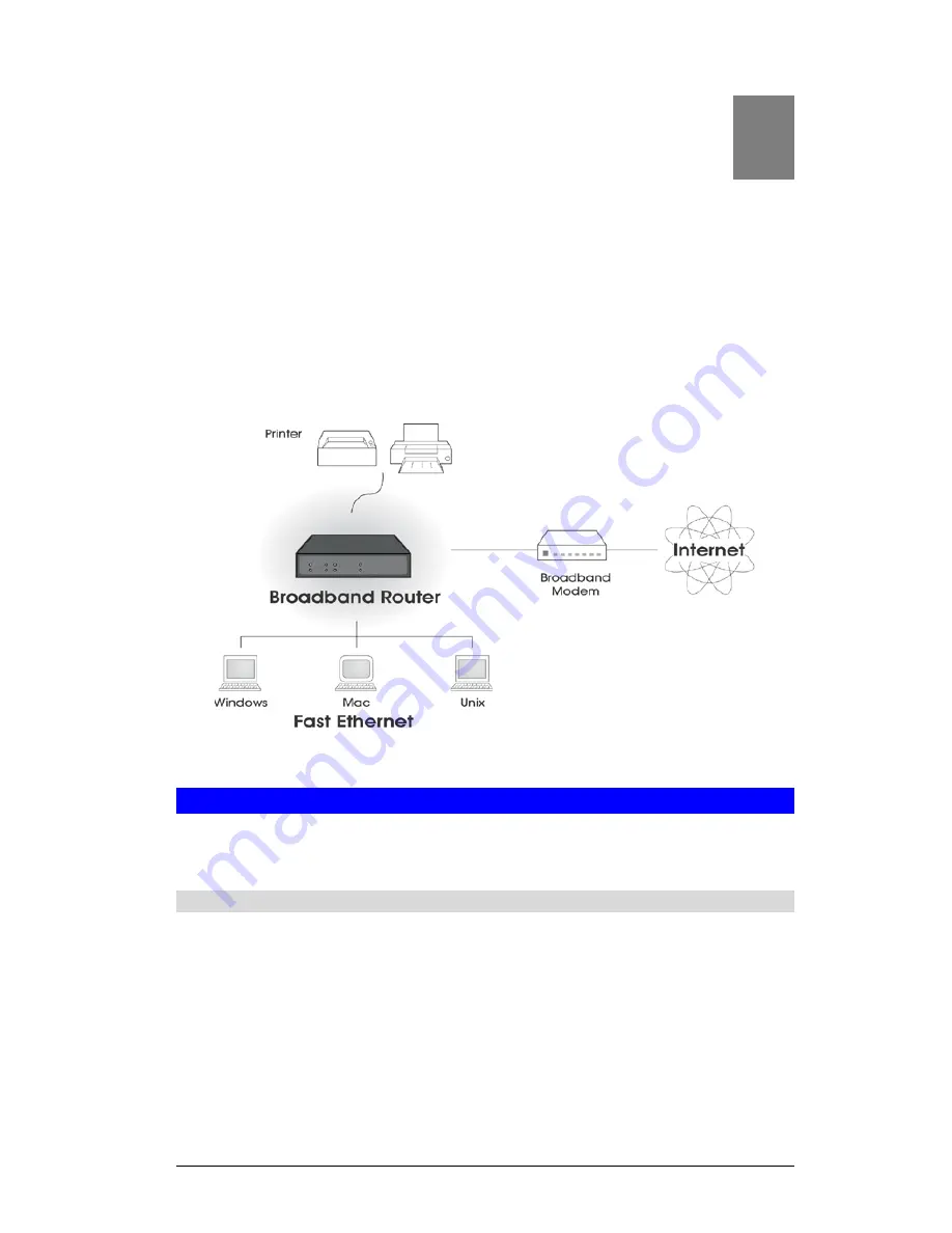 LevelOne FBR-1800TX User Manual Download Page 4