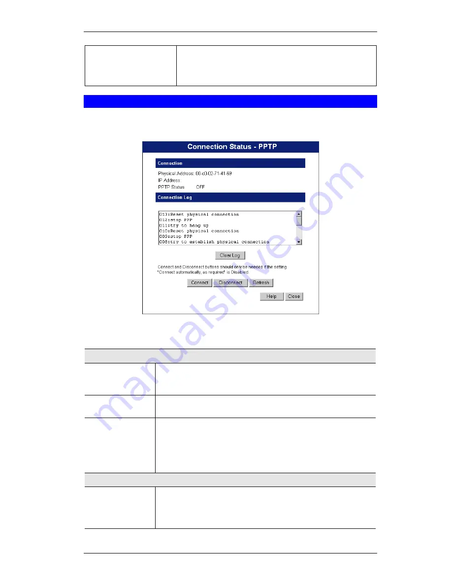 LevelOne FBR-1800TX User Manual Download Page 44