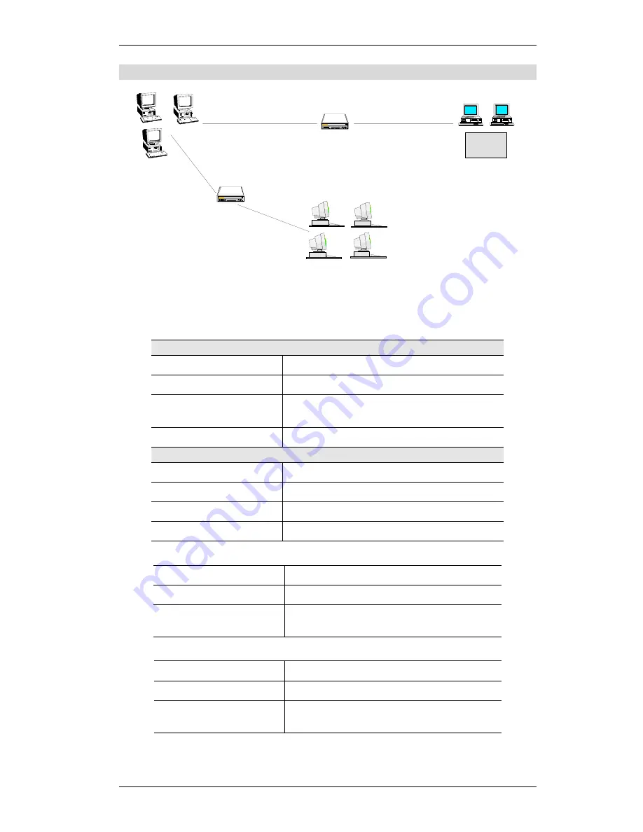 LevelOne FBR-1800TX User Manual Download Page 84